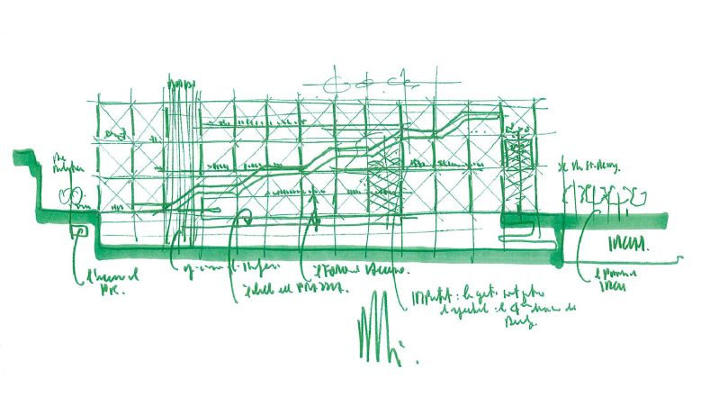 Centre Pompidou in Paris by architect Renzo Piano