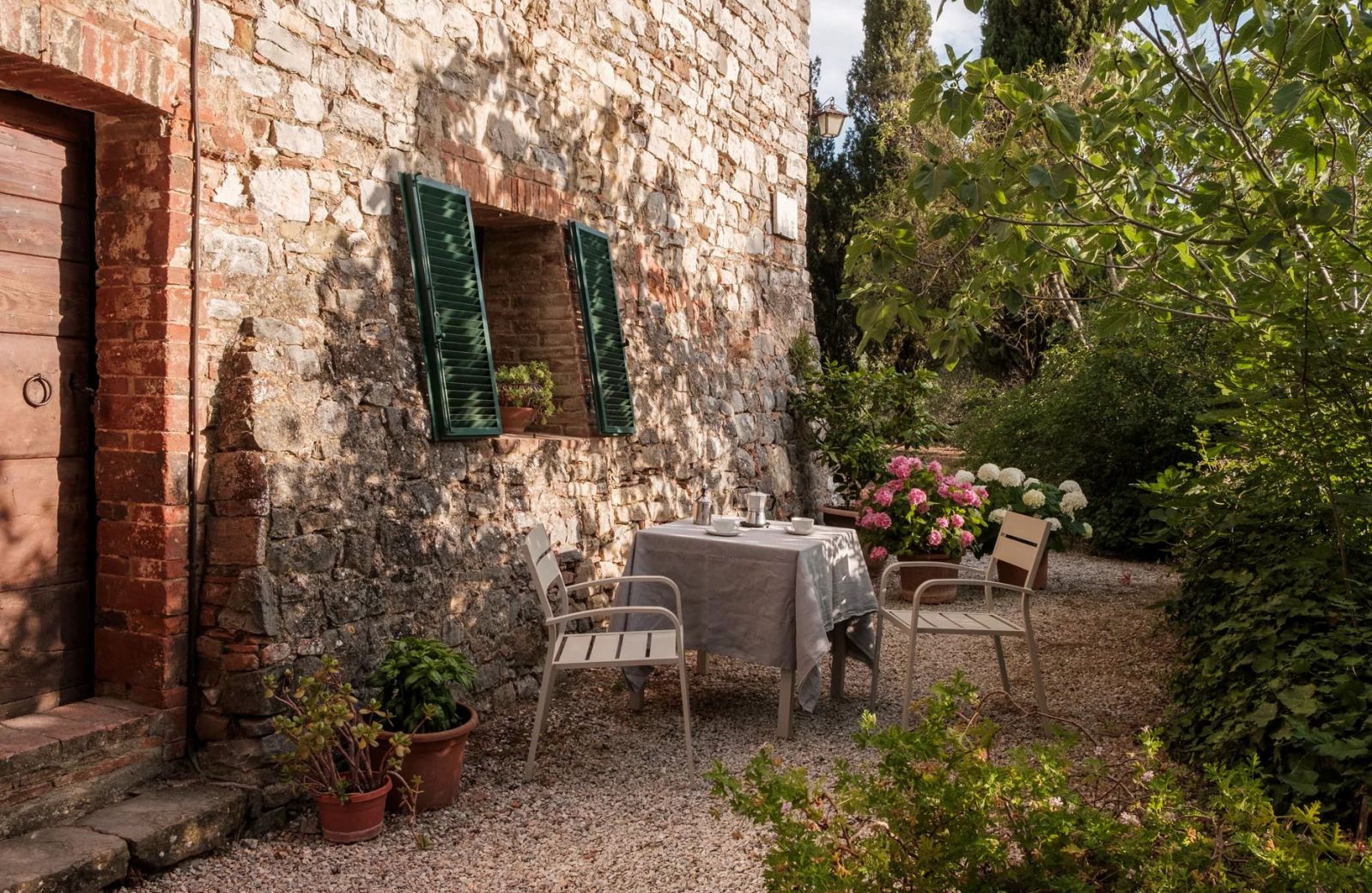 New Members | Latest Hotels & Accommodation On The Aficionados