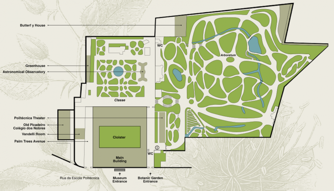 Map Guide | Jardim Botânico | Lisbon's Botanical Garden | The Aficionados