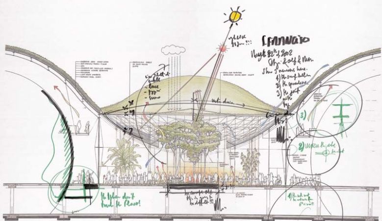 Renzo Piano Building Workshop, Sketch of the California Academy of Sciences, 2009.
