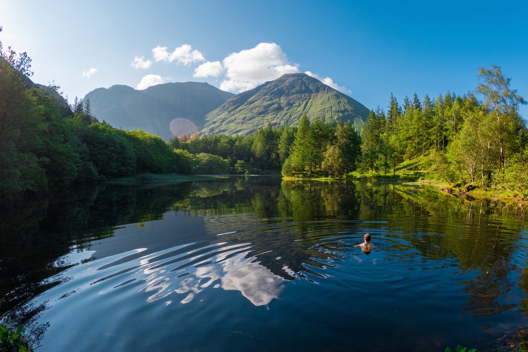 Dun Aluinn Curated Retreats – Wild Swimming, Yoga & Highland Culture